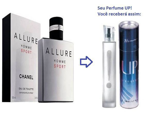 ALURE